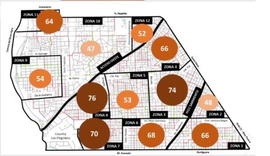 GRÁFICOS, ENCUESTAS Y NOTAS RELACIONADAS